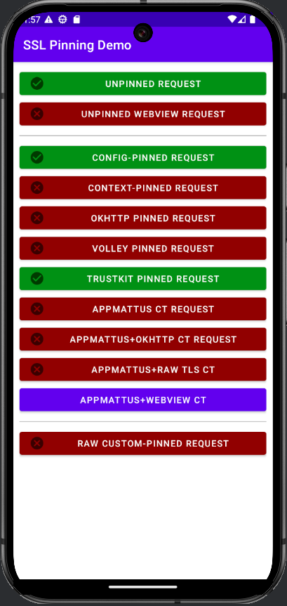 Testing requests.