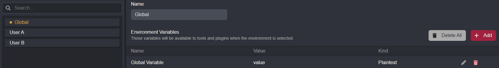 Global environment.